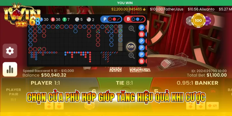 Chọn cửa phù hợp giúp tăng hiệu quả khi cược 