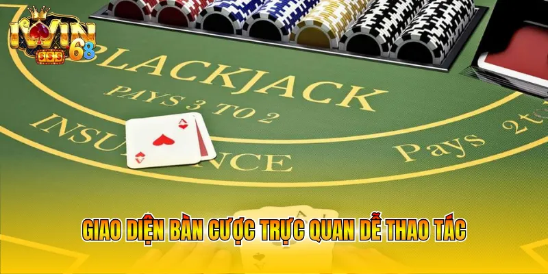 Giao diện bàn cược trực quan dễ thao tác