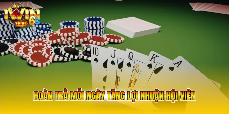 Hoàn trả mỗi ngày tăng lợi nhuận hội viên